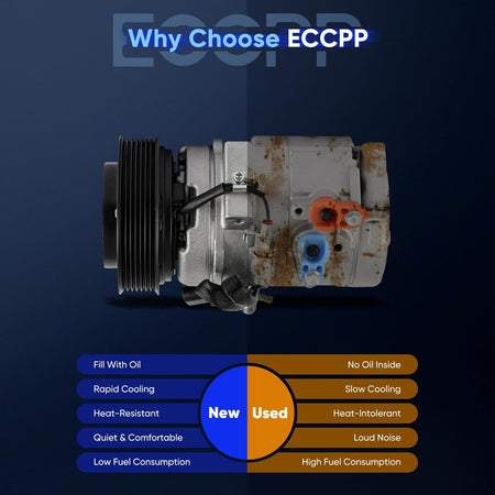 A/C Compressor with Clutch – Compatible with Mitsubishi Montero 3.5L (2000-2002) & 3.8L (2003-2006) - KUDUPARTS
