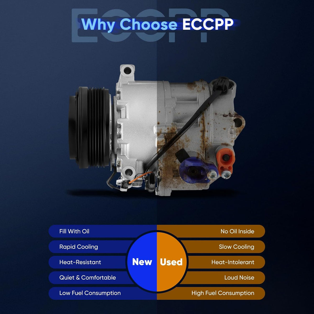 A/C Compressor with Clutch – Compatible with BMW X5 3.0L (2007-2010) - KUDUPARTS