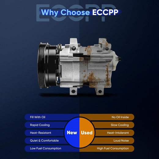 AC Compressor Compatible with Mercury Villager & Nissan Quest 3.0L 1993-1998 – 4 Groove FS10 - KUDUPARTS