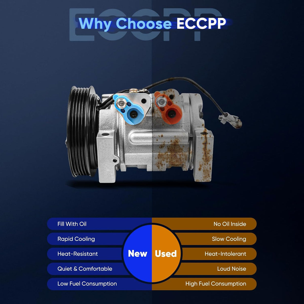 AC Compressor Compatible with Chevrolet Tracker & Suzuki Vitara 2.0L (1999-2003) - KUDUPARTS