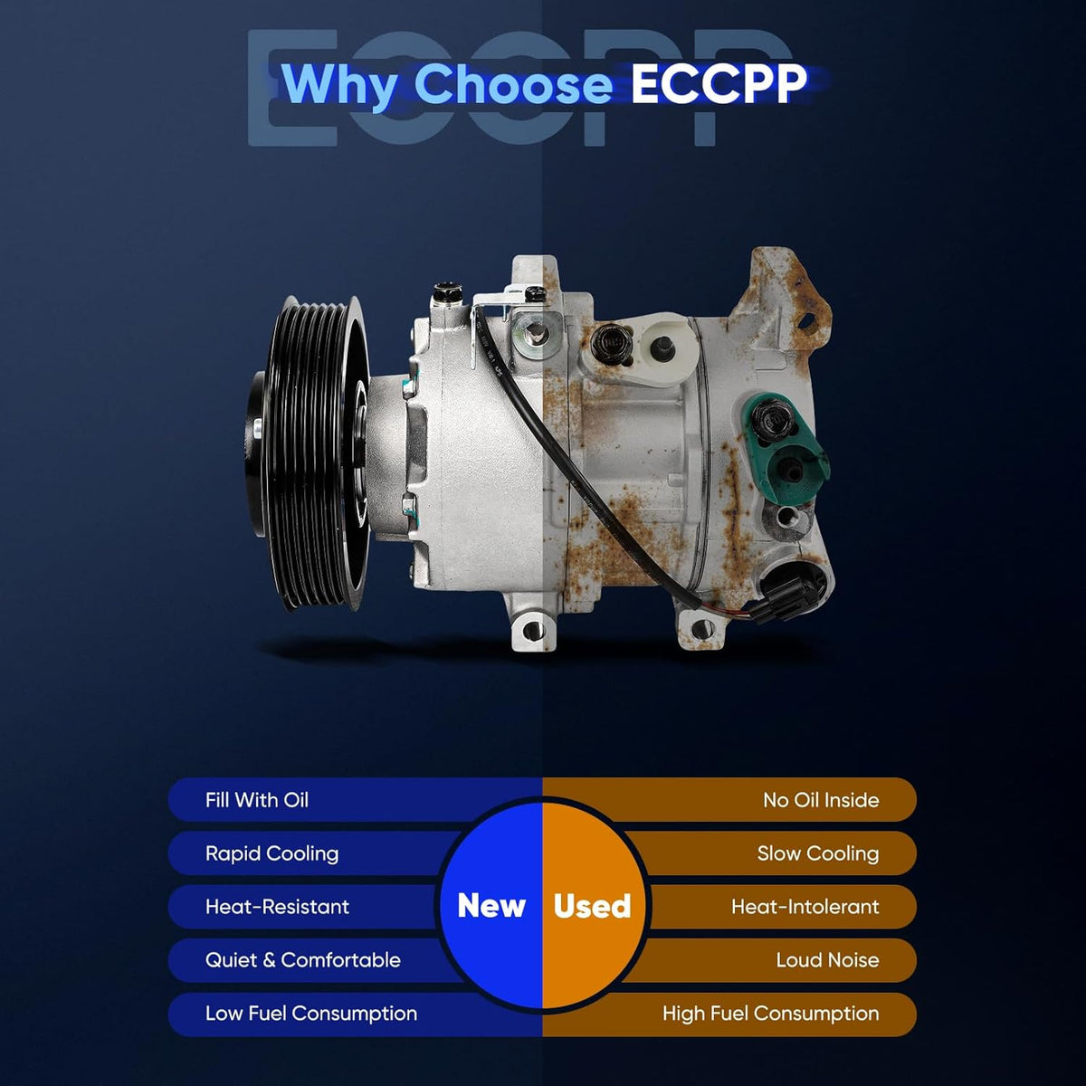 AC Compressor for Hyundai Accent & Kia Rio 1.6L (2012-2017) – Fast Cooling A/C Compressor - KUDUPARTS
