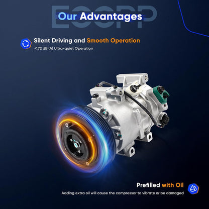 AC Compressor for Hyundai Accent & Kia Rio 1.6L (2012-2017) – Fast Cooling A/C Compressor