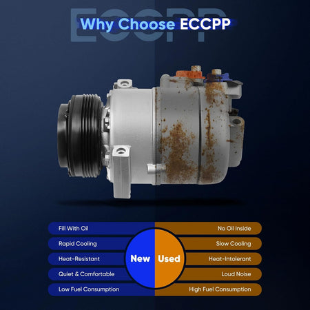 BMW X5 3.0L AC Compressor with Clutch | Fits 2003–2006 - KUDUPARTS