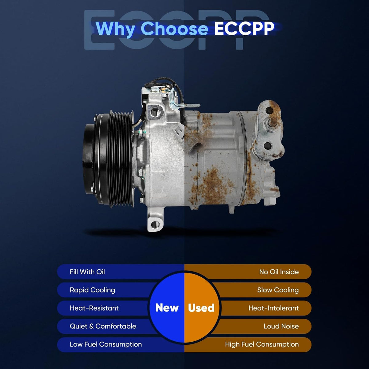 AC Compressor with Clutch for Ram ProMaster City 2.4L 2015-2022 – Rapid Cooling - KUDUPARTS