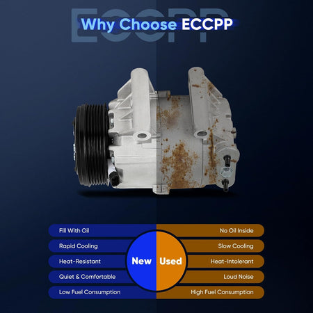 AC Compressor with Clutch – Fits Chevrolet Malibu & Pontiac G6 3.5L (2004-2006) - KUDUPARTS