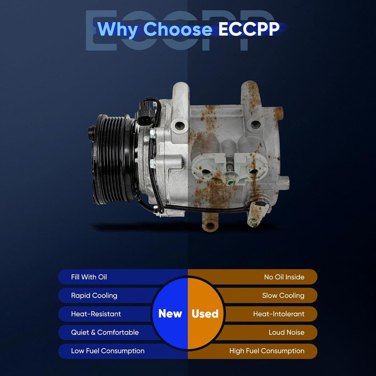 AC Compressor for 2005 Chevrolet Equinox 3.4L – Fast Cooling A/C Compressor - KUDUPARTS