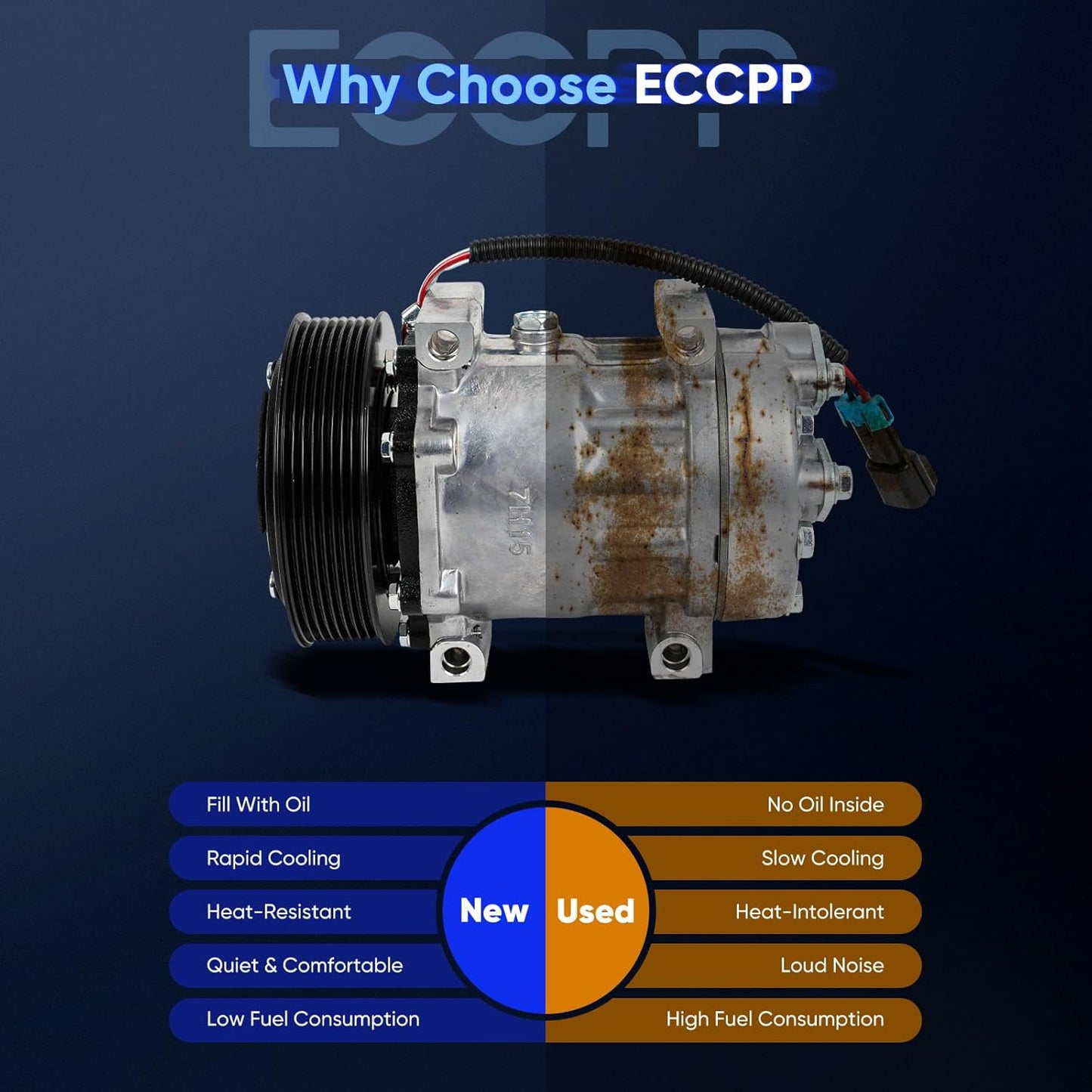 AC Compressor with Clutch – Compatible with Volvo VNL/VNM (10.8L, 12.1L, 12.8L, 14.9L) & Peterbilt Series (1972–2023)
