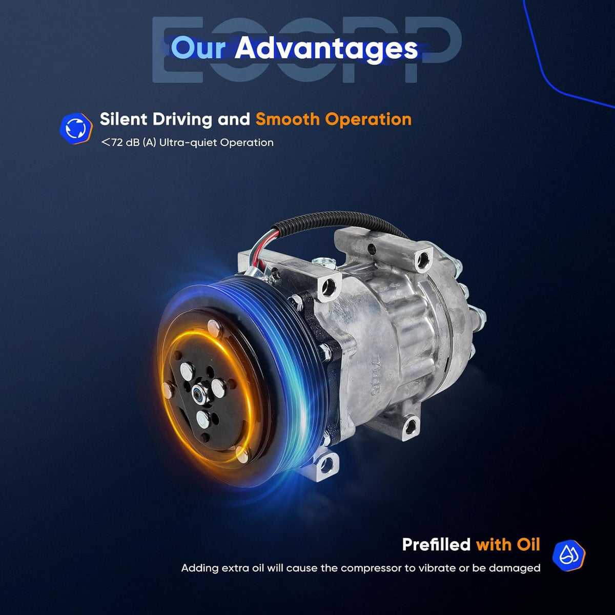 AC Compressor with Clutch – Compatible with Volvo VNL/VNM (10.8L, 12.1L, 12.8L, 14.9L) & Peterbilt Series (1972–2023) - KUDUPARTS