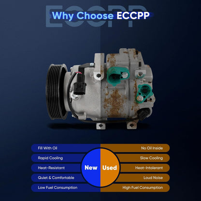 A/C Compressor with Clutch – Fits 2013-2018 Hyundai Santa Fe Sport 2.0L/2.4L & 2011-2015 Kia Sorento 2.4L – Strong Cooling