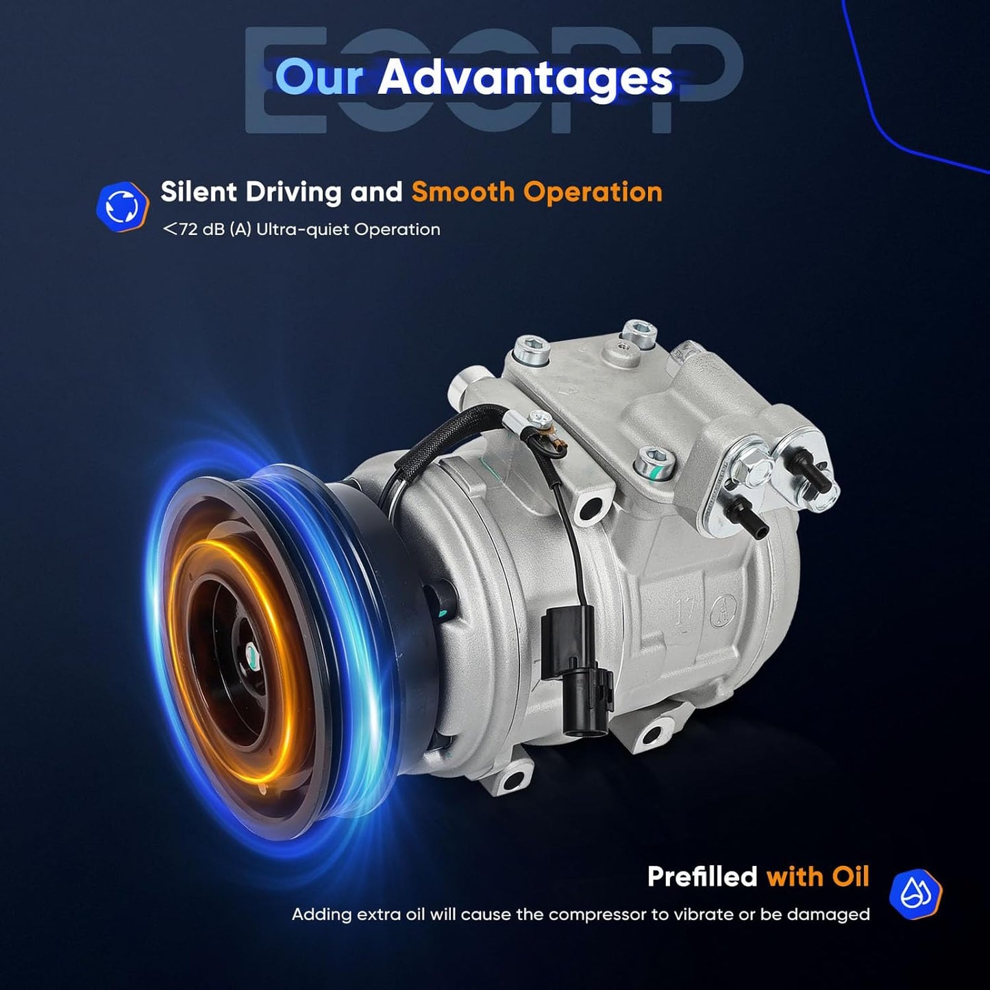 AC Compressor with Clutch – Fits Kia Rondo 2.4L 2010-2012, Fast Cooling, 6 Grooves