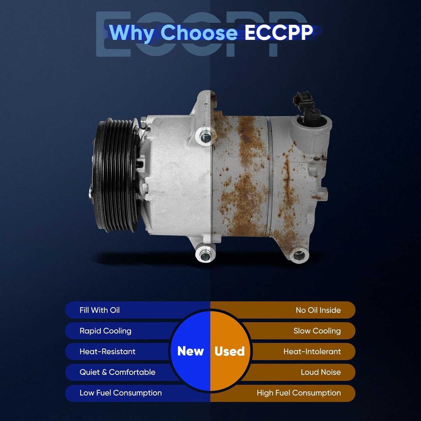 AC Compressor with Clutch – Compatible with Ford Escape 1.5L (2017-2019)