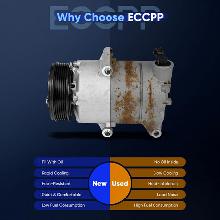 AC Compressor with Clutch – Compatible with Ford Escape 1.5L (2017-2019) - KUDUPARTS