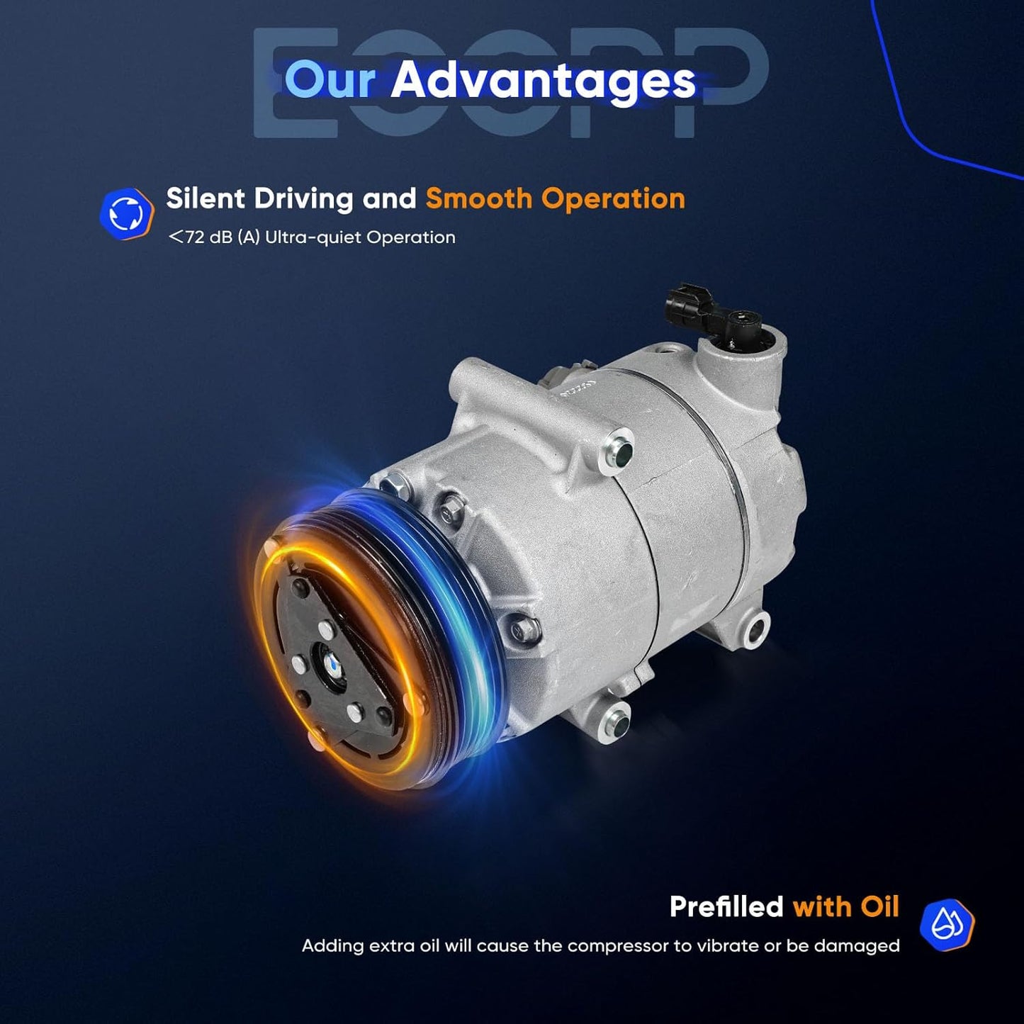 AC Compressor with Clutch – Compatible with Ford Escape 1.5L (2017-2019)