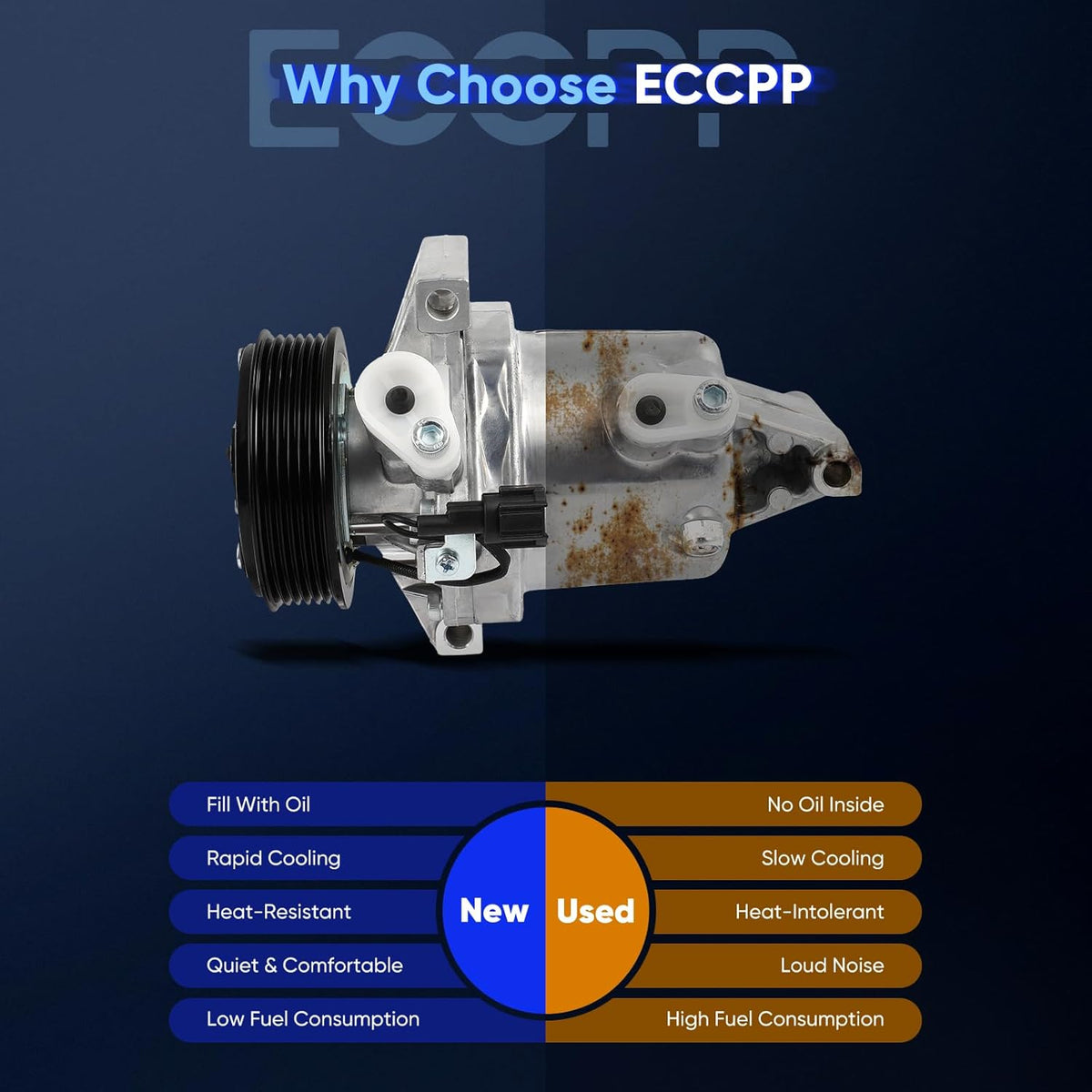 2011-2014 Nissan Cube 1.8L A/C Compressor with Clutch – Fast Cooling - KUDUPARTS