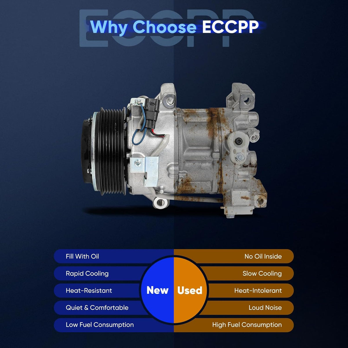 AC Compressor with Clutch – Compatible with Honda Accord 1.5L (2018–2022) - KUDUPARTS