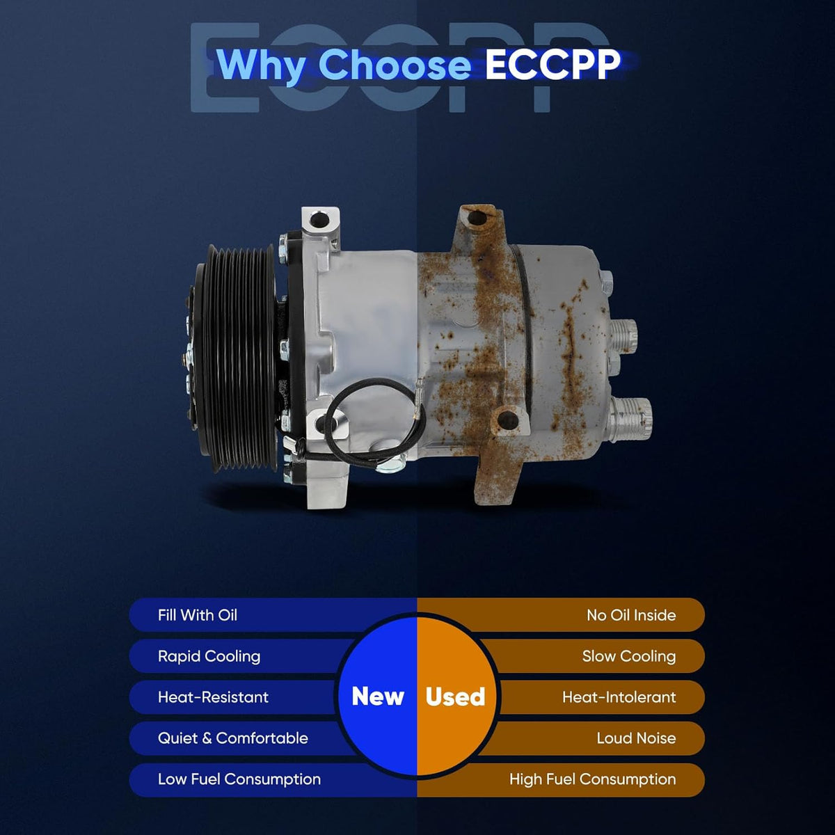 AC Compressor with Clutch – Compatible with Ford F-650 / F-750 5.9L 6.0L 7.2L 2004-2007 - KUDUPARTS