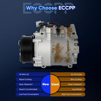 AC Compressor with Clutch for 2002-2006 Honda CR-V 2.4L – Rapid Cooling HS110R