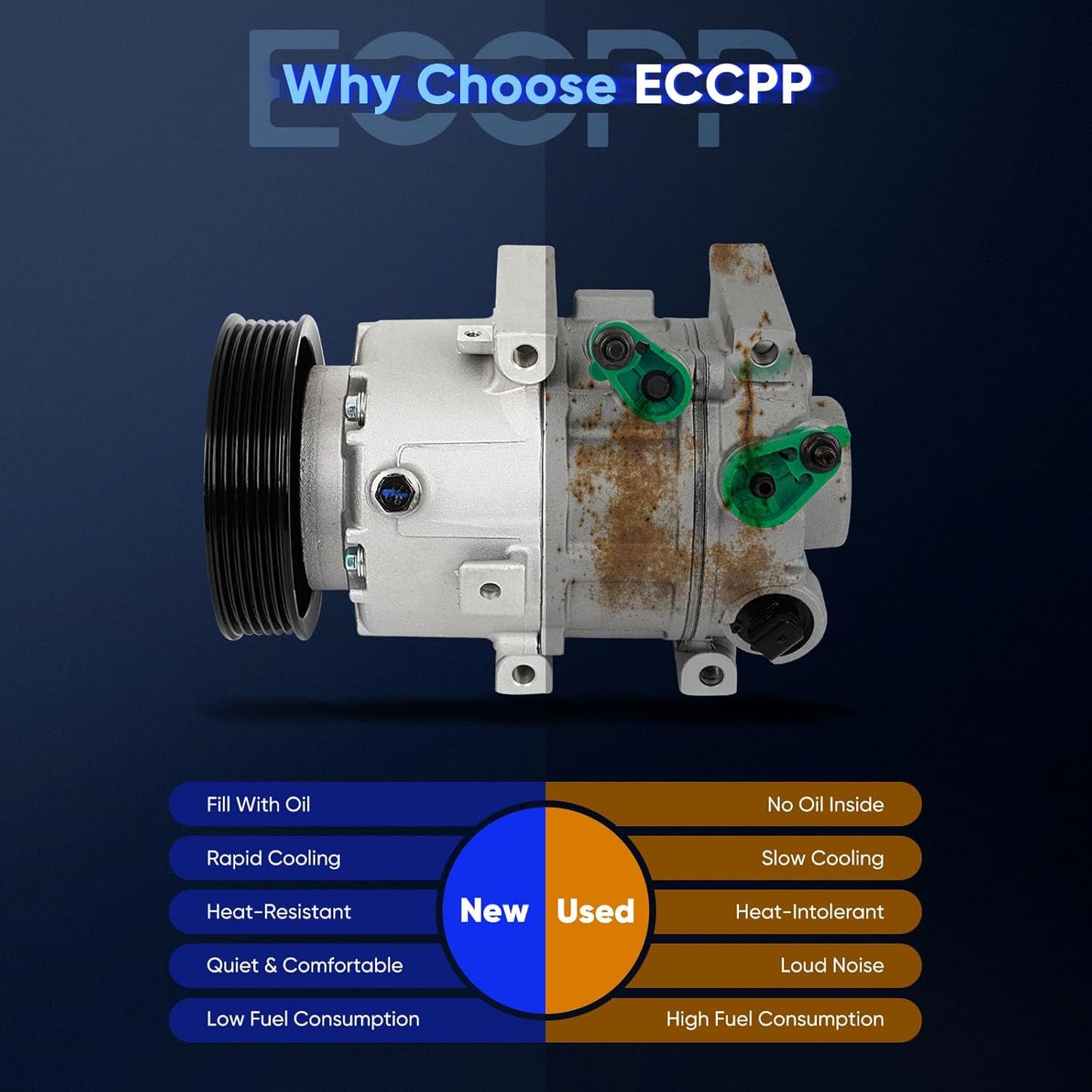 AC Compressor Compatible with Hyundai Sonata & Kia Optima 2.0L 2.4L (2012-2018)