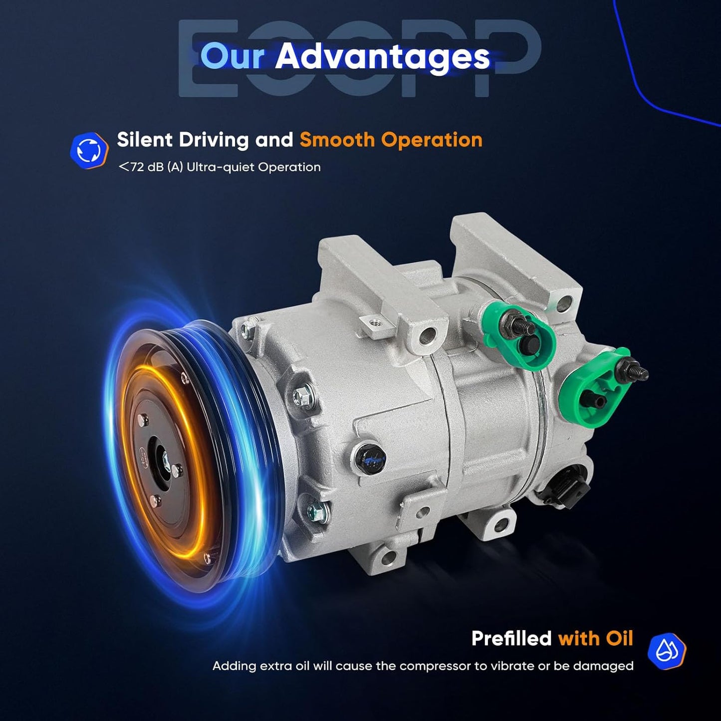 AC Compressor Compatible with Hyundai Sonata & Kia Optima 2.0L 2.4L (2012-2018)