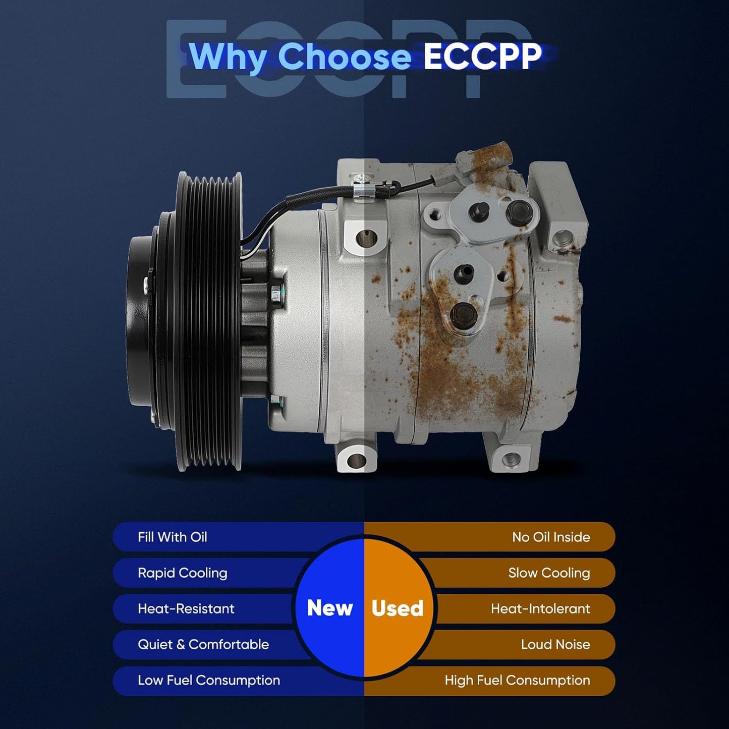 AC Compressor for Toyota Corolla Matrix 1.8L 2003-2008 – Rapid Cooling