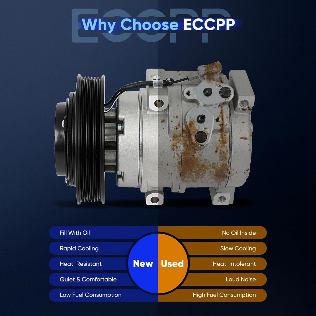 AC Compressor for Toyota Corolla Matrix 1.8L 2003-2008 – Rapid Cooling - KUDUPARTS