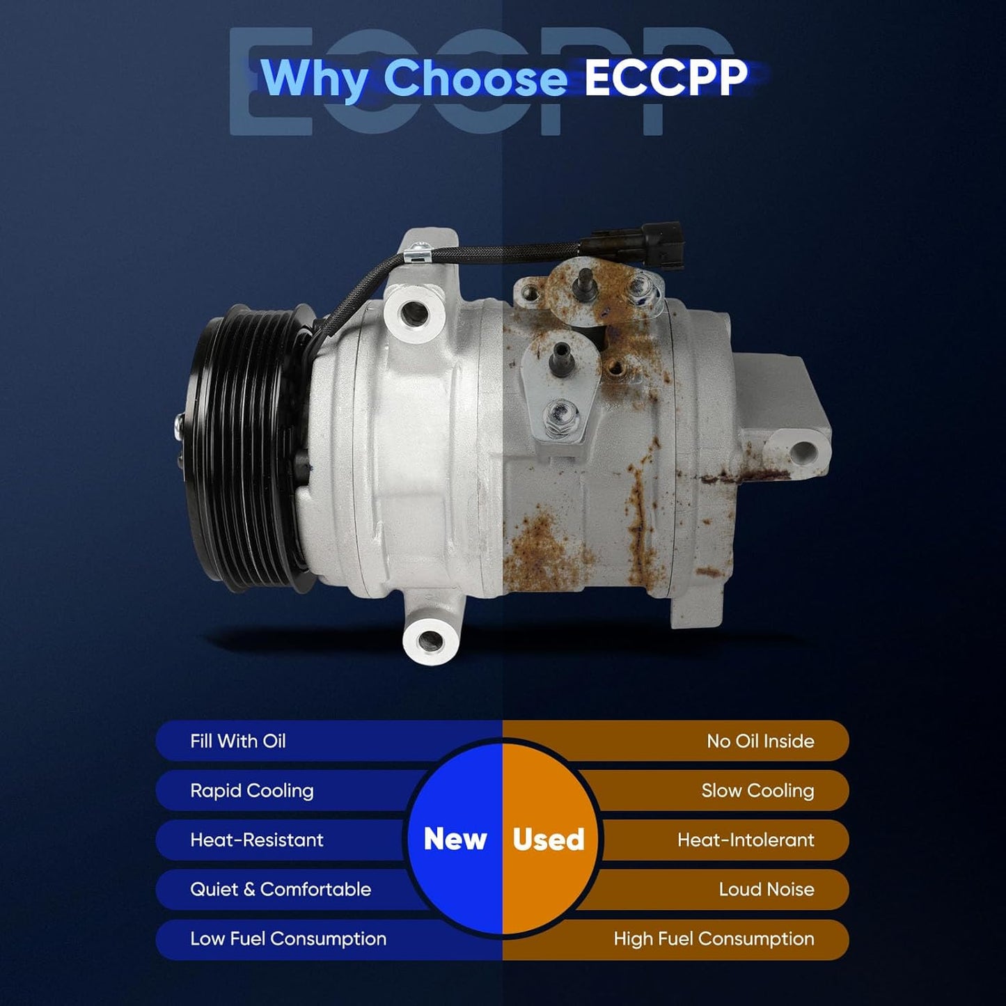 A/C Compressor with Clutch – Compatible with Ford Edge & Lincoln MKX 3.5L (2007-2010)