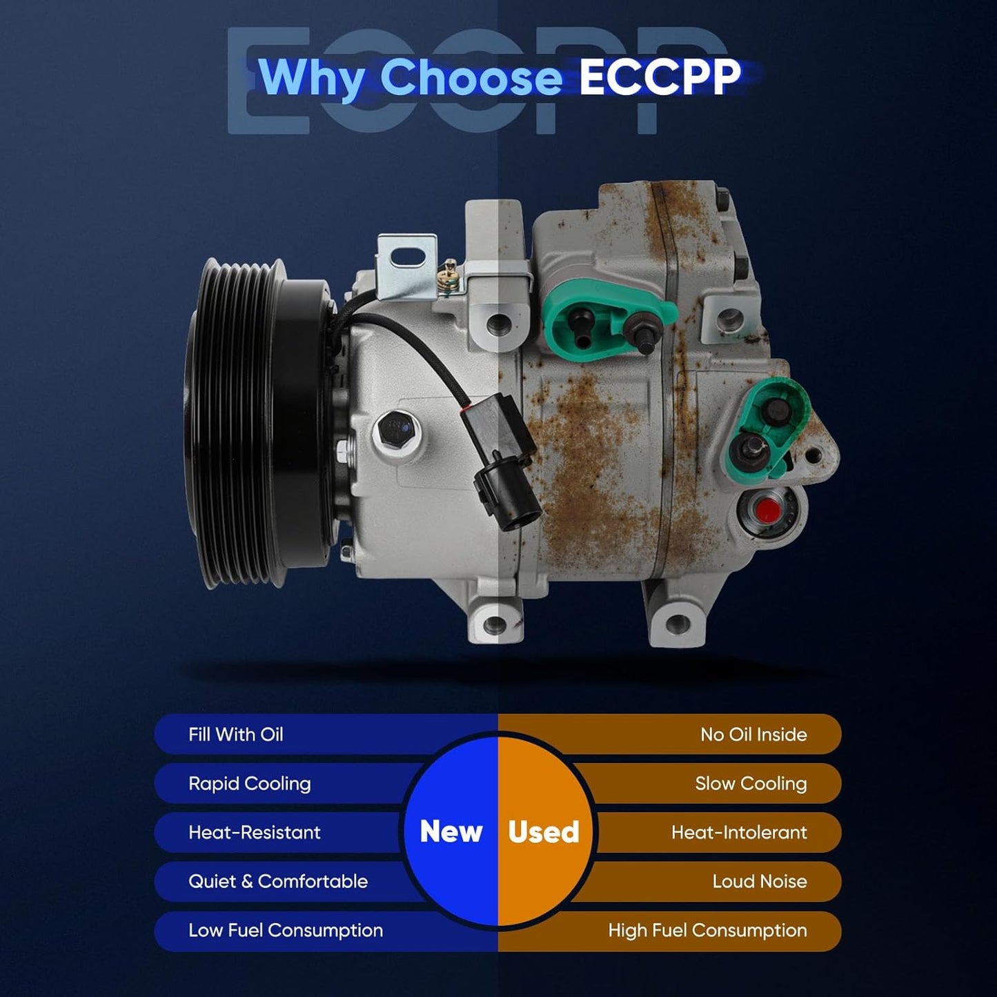 2006-2012 Hyundai Azera, Santa Fe, Sonata & Kia Magentis, Optima, Sorento A/C Compressor with Clutch
