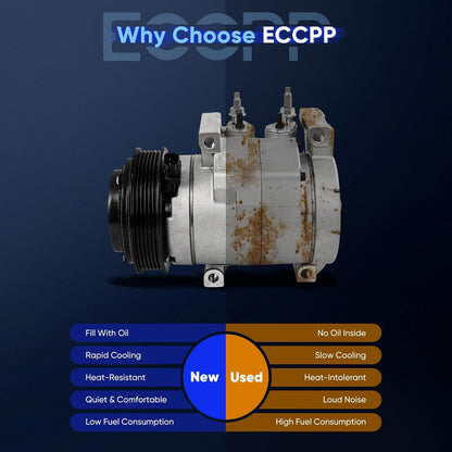 A/C Compressor with Clutch – Fits 2011-2015 Chrysler 300, Jeep Grand Cherokee, Dodge Durango, Challenger, Charger 3.6L – Fast Cooling, 6 Grooves