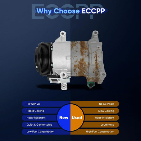 A/C Compressor with Clutch – Compatible with 2016-2021 Honda Civic 2.0L - KUDUPARTS