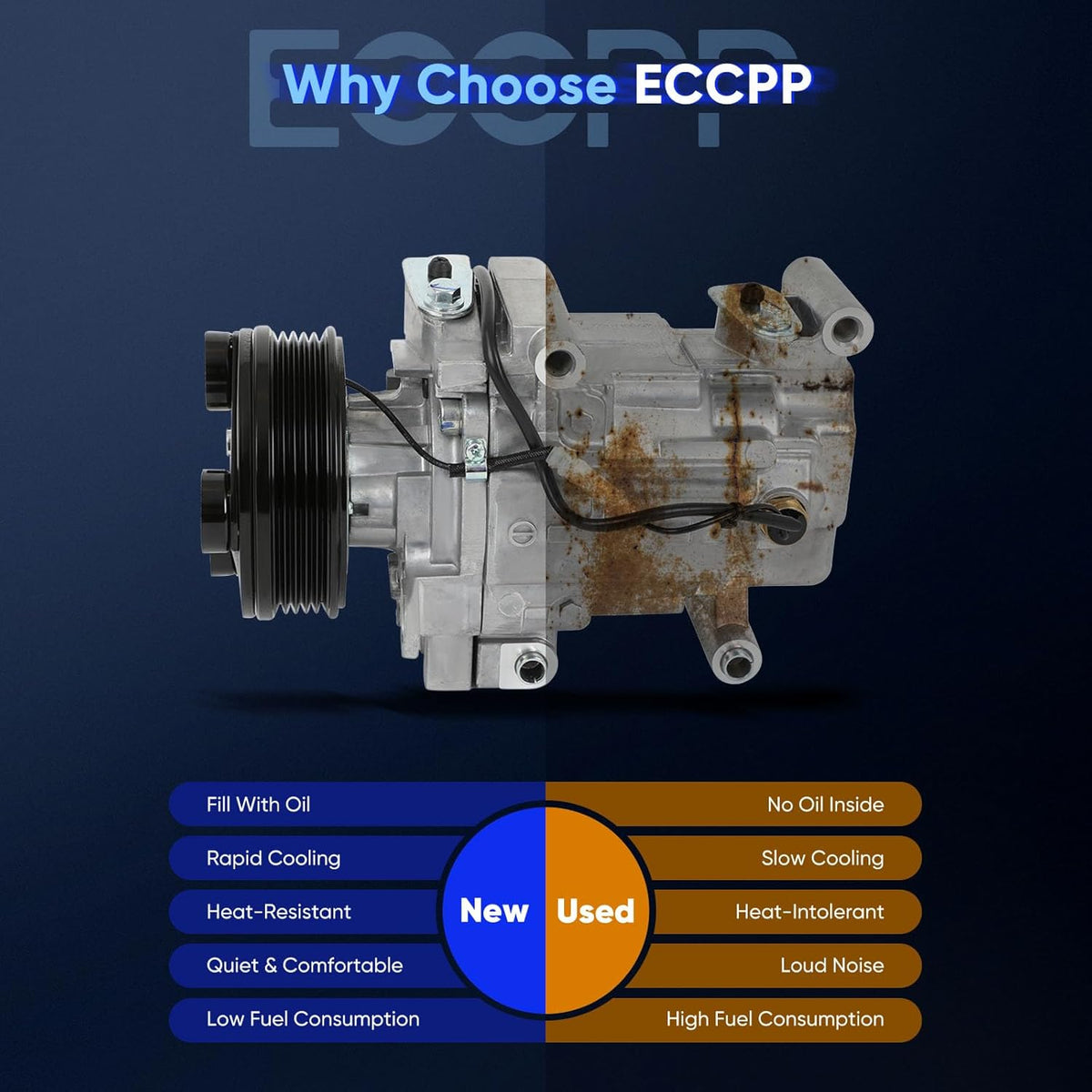 AC Compressor with Clutch – Fits Mazda 3 2.0L (2004-2009) & Mazda 5 2.3L (2006-2010) – Fast Cooling A/C - KUDUPARTS