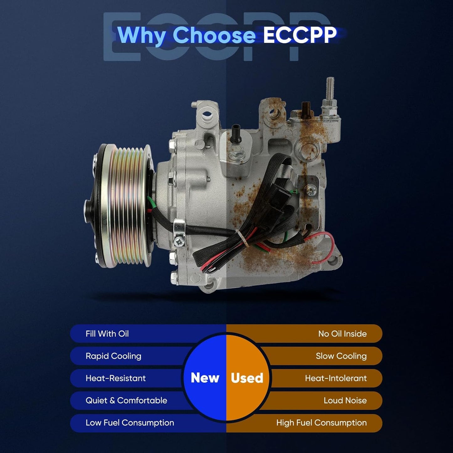 AC Compressor with Clutch – Fits Honda Civic 1.8L 2006-2011, Rapid Cooling