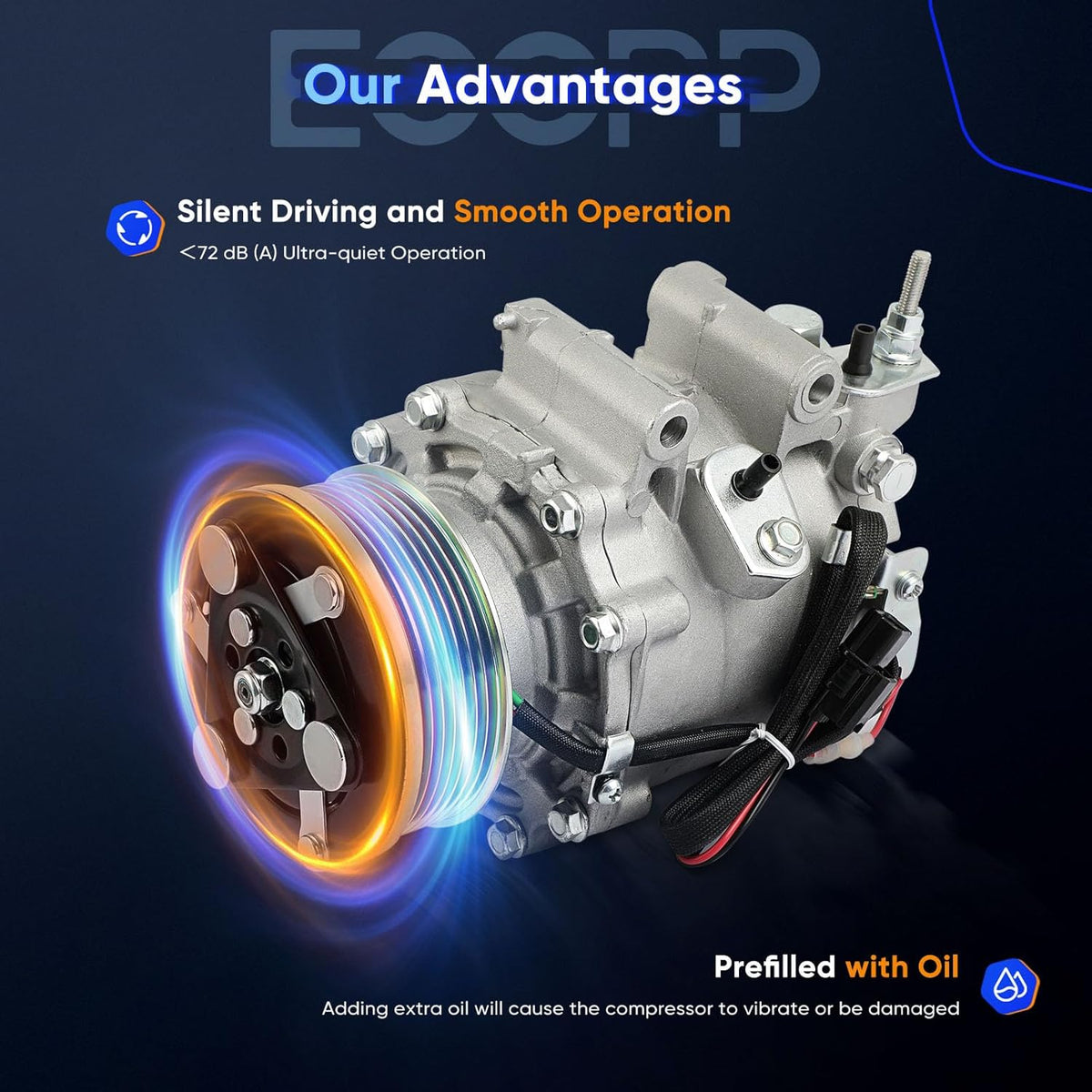 AC Compressor with Clutch – Fits Honda Civic 1.8L 2006-2011, Rapid Cooling - KUDUPARTS