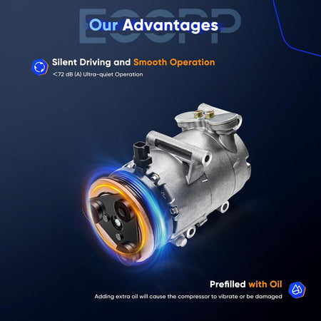 Ford Focus 2.0L AC Compressor with Clutch – Fits 2012-2014 - KUDUPARTS