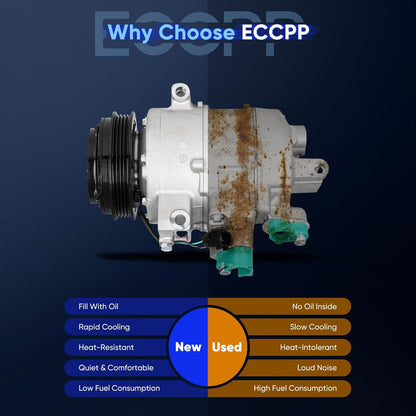 A/C Compressor with Clutch – Compatible with 2015-2018 Ford Edge 2.0L & 2013-2017 Ford Fusion 2.0L