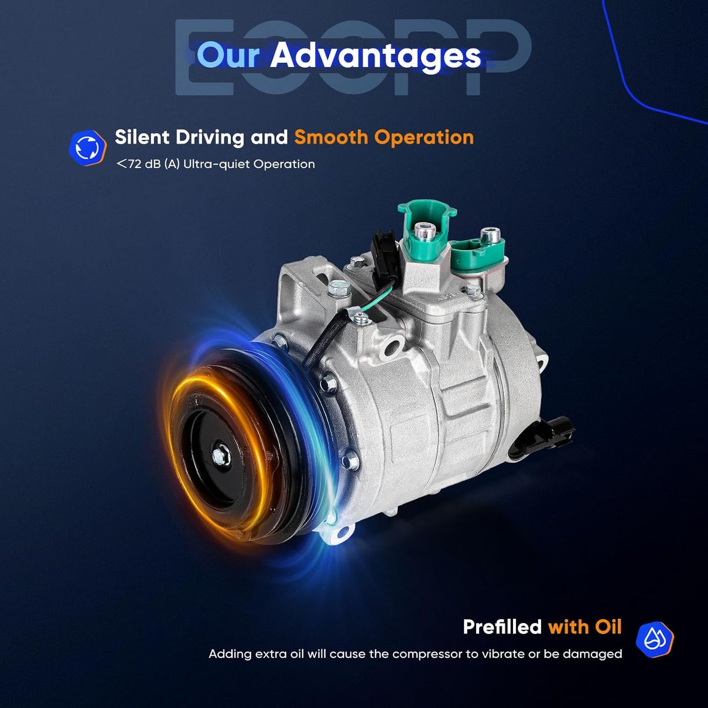 A/C Compressor with Clutch – Compatible with 2015-2018 Ford Edge 2.0L & 2013-2017 Ford Fusion 2.0L