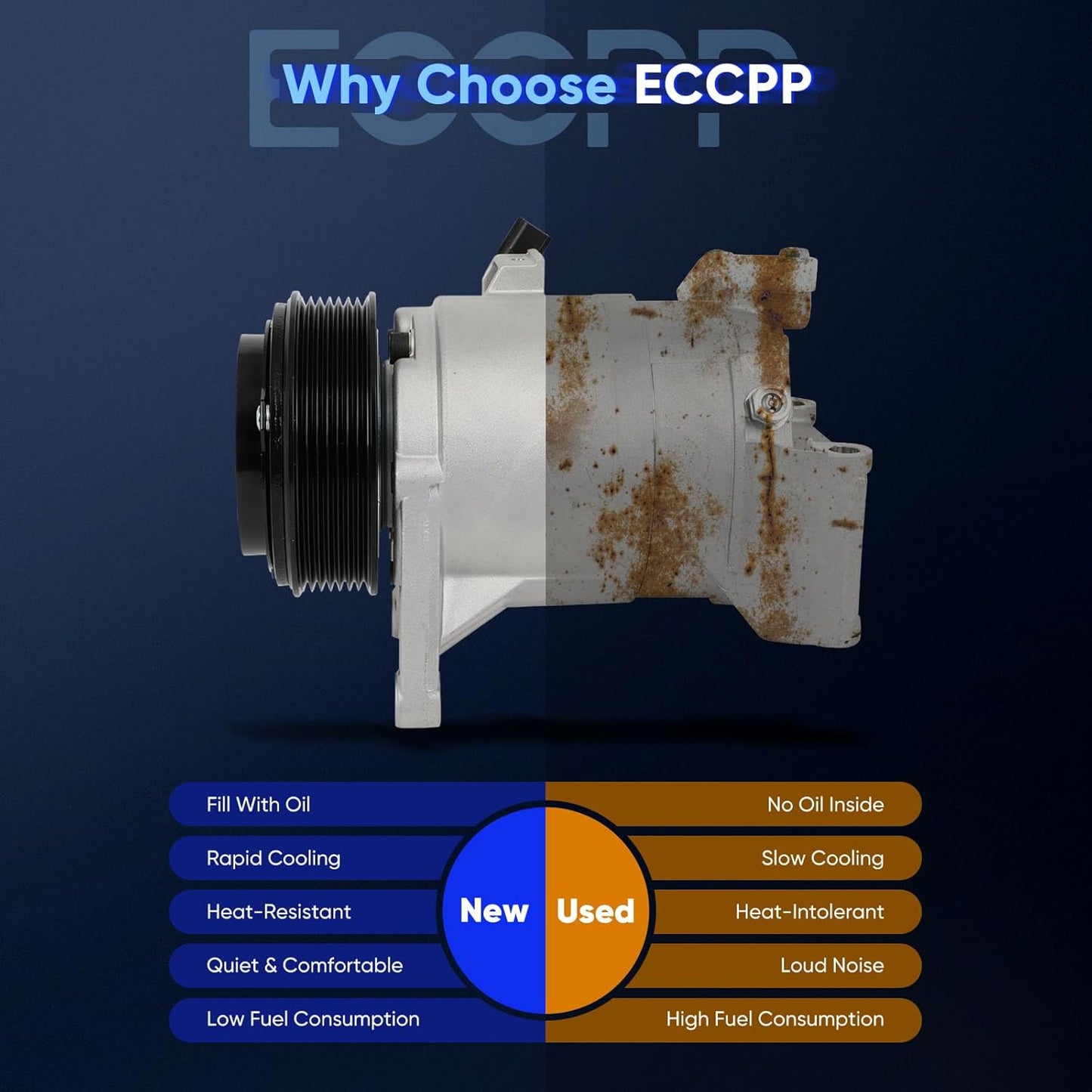 AC Compressor Compatible with Nissan Murano, Maxima, Quest, Pathfinder & Infiniti QX60 3.5L 2008-2015 – Fast Cooling