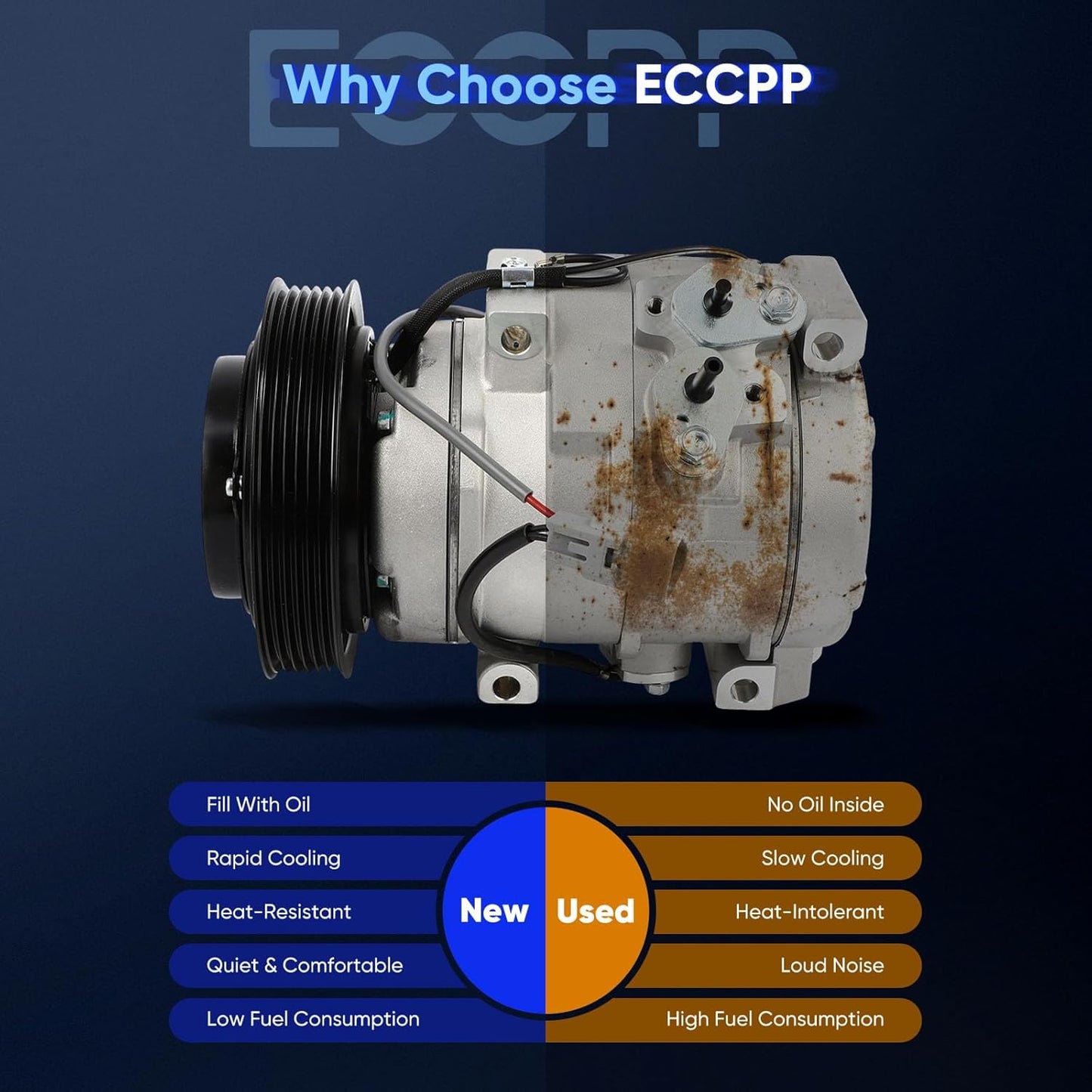 2004-2008 AC Compressor with Clutch for Lexus ES300, RX330 & Toyota Solara, Camry, Highlander 3.3L