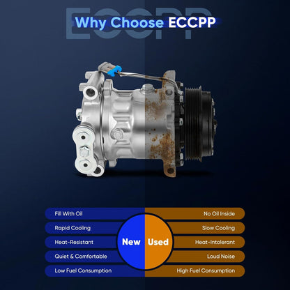 AC Compressor with Clutch for Chevrolet C1500-C3500, K1500-K3500, Suburban 1500, Tahoe 5.7L (1996-1999)