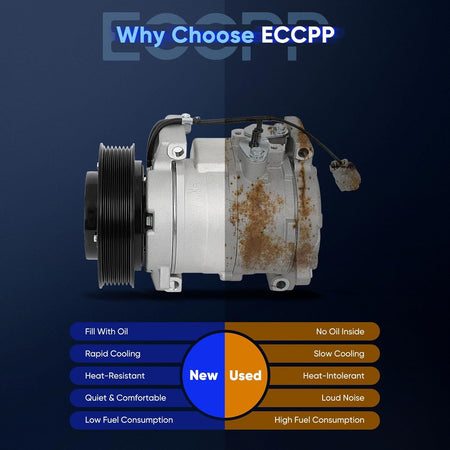 Honda Accord 2.4L A/C Compressor with Clutch (2003-2007) - KUDUPARTS