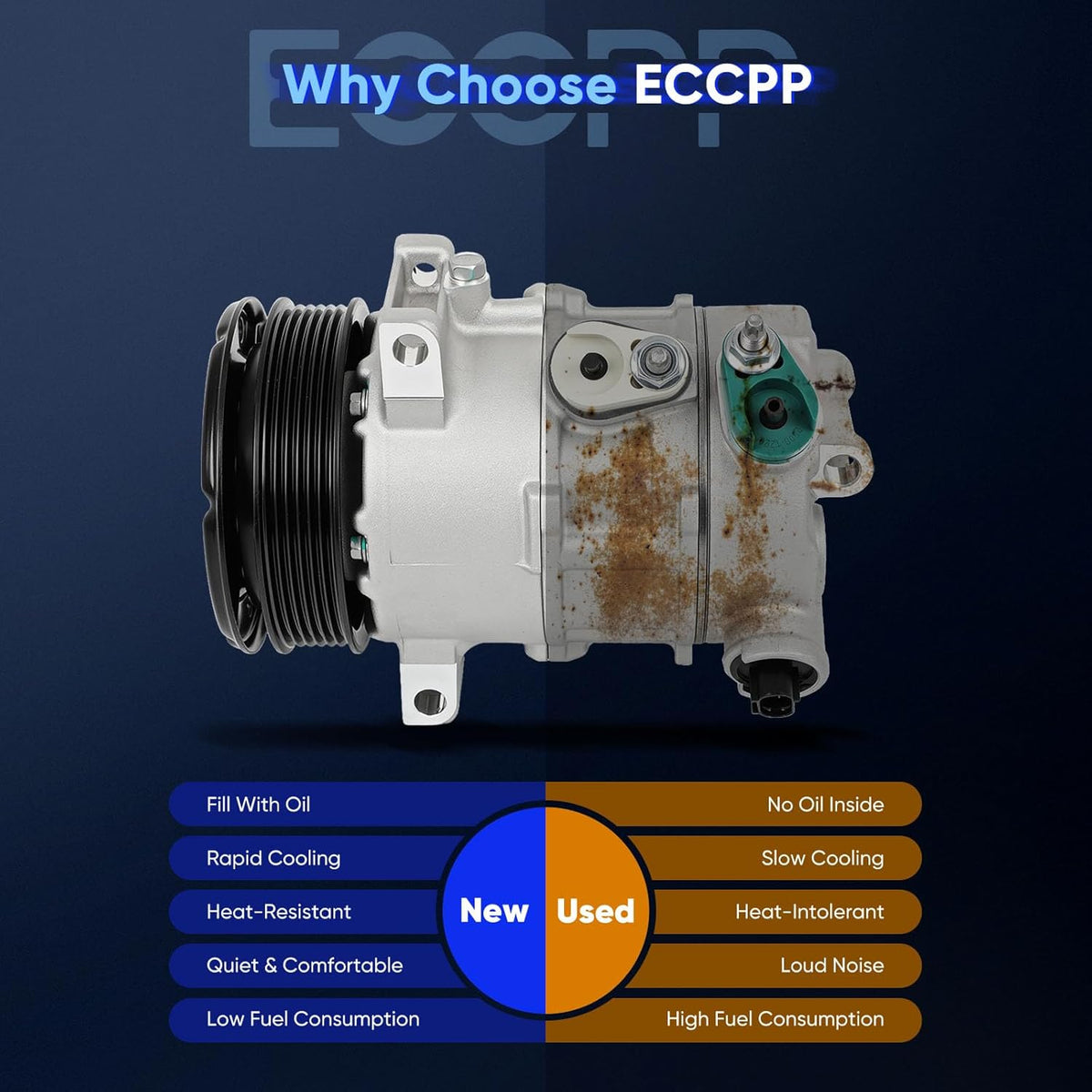 2007-2014 Chrysler 200, Sebring, Dodge Avenger, Journey 2.4L A/C Compressor Pump (6SEU16C) - KUDUPARTS