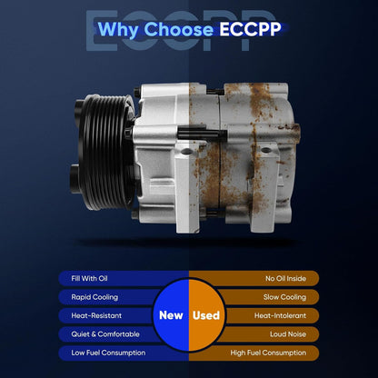 AC Compressor Compatible with Ford E-150 4.6L (1997-2001), Ford E-250 5.4L (1997-2002), Ford Expedition 4.6L (1997-2002)
