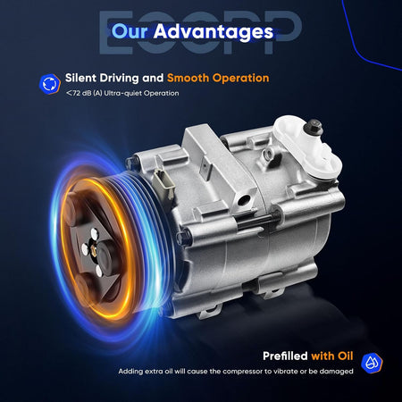 AC Compressor Compatible with Ford E-150 4.6L (1997-2001), Ford E-250 5.4L (1997-2002), Ford Expedition 4.6L (1997-2002) - KUDUPARTS