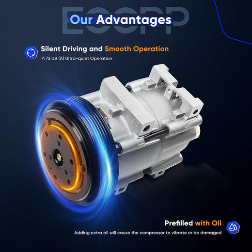 AC Compressor with Clutch | Compatible with Ford F-150, F-250, F-350 & F-53 Motorhome 1990-1995 | 4.9L 7.5L - KUDUPARTS