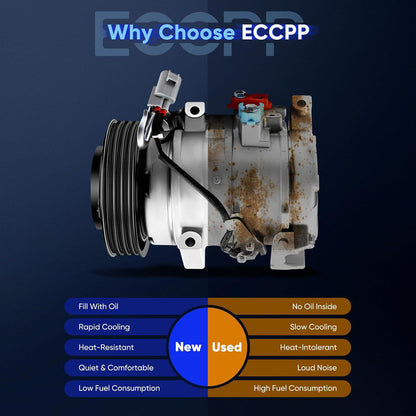 AC Compressor with Clutch | Compatible with Toyota Camry, Highlander, Solara 2.4L (2001-2008)