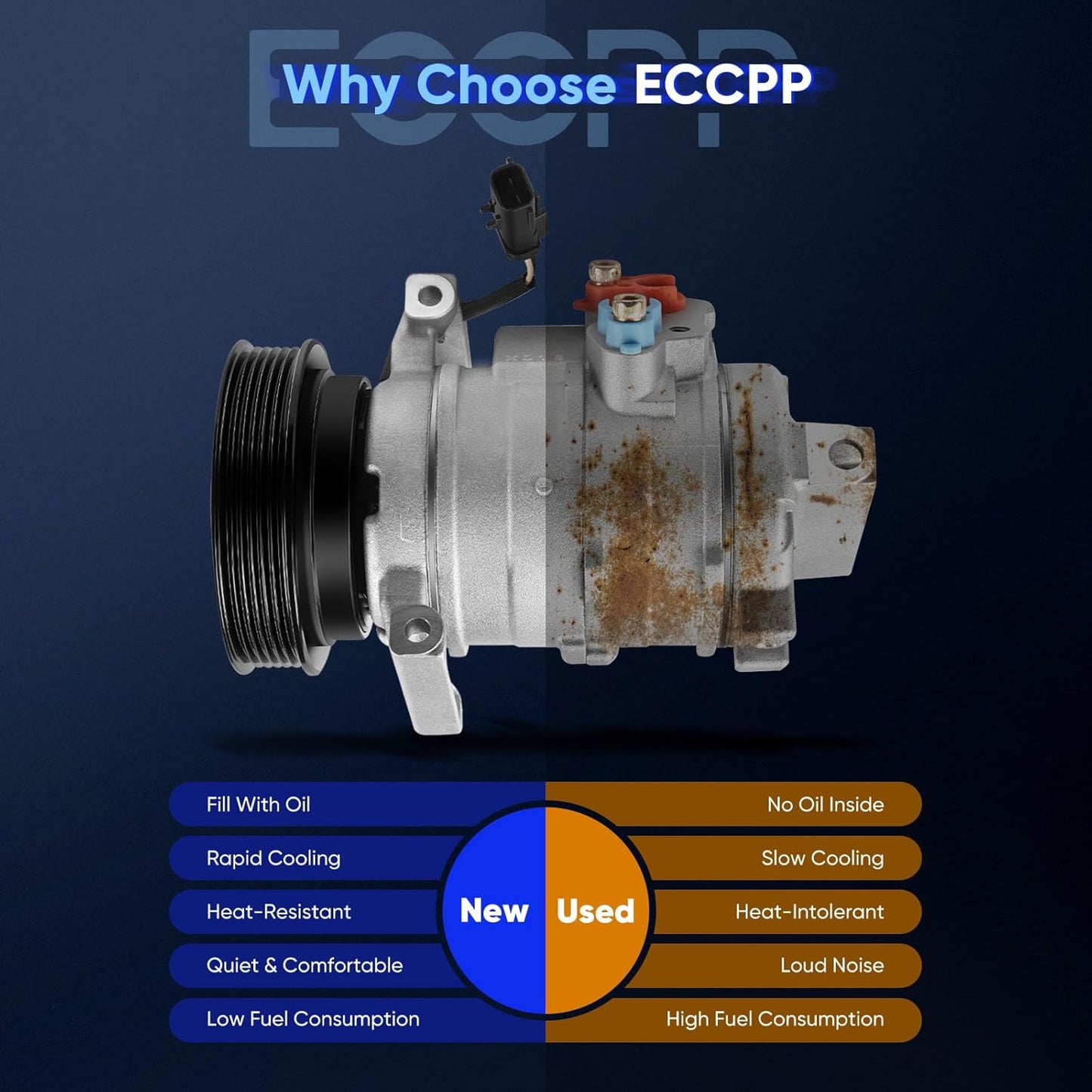 AC Compressor with Clutch for Chrysler 300, Dodge Charger & Magnum 3.5L (2005-2006)