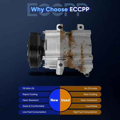 A/C Compressor with Clutch – Compatible with Ford Focus 2.0L, 2.3L, 2.5L (2003-2007)