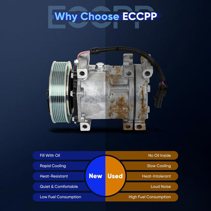AC Compressor with Clutch SD7H15 – Compatible with 1999-2001 Dodge Dakota, Ram 1500, 2500, 3500 (3.9L, 5.2L, 5.9L, 8.0L) – Fast Cooling
