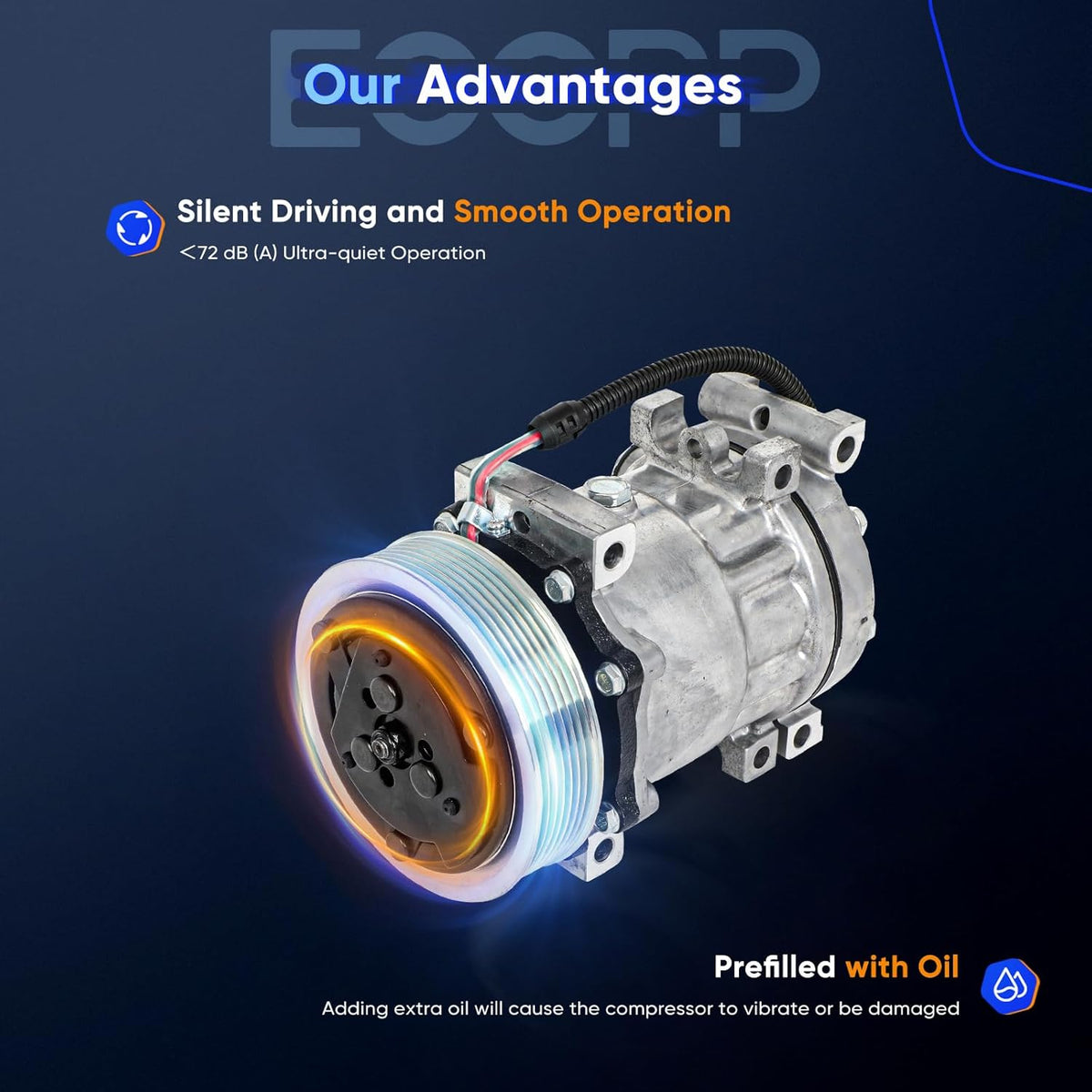 AC Compressor with Clutch SD7H15 – Compatible with 1999-2001 Dodge Dakota, Ram 1500, 2500, 3500 (3.9L, 5.2L, 5.9L, 8.0L) – Fast Cooling - KUDUPARTS