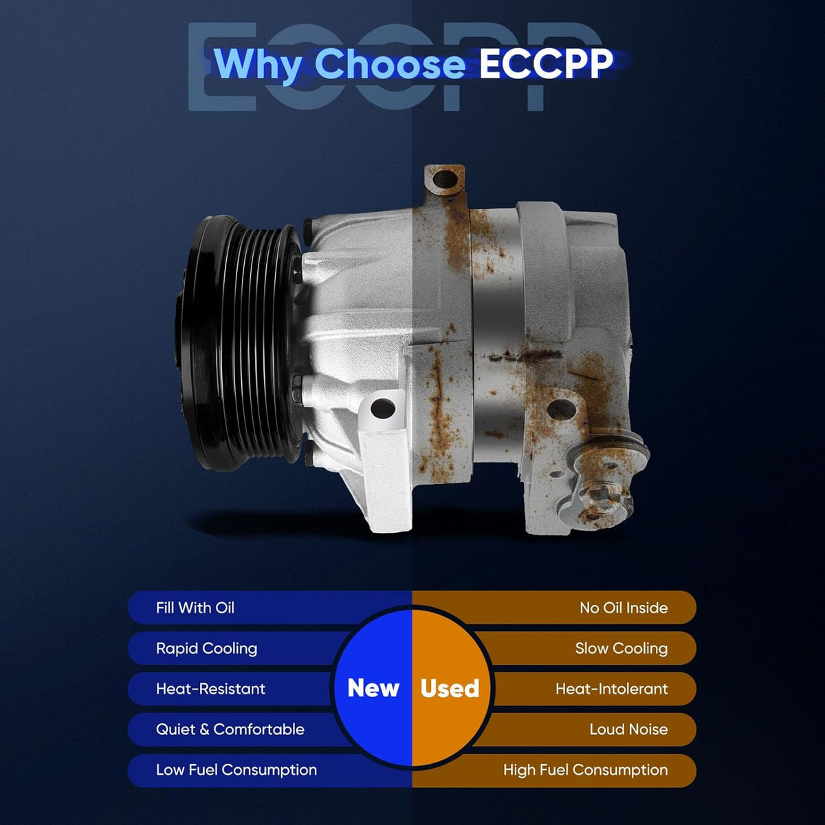 AC Compressor Compatible with Chevrolet Impala 3.4L (2002-2003) & Pontiac Grand Prix 3.1L (1996-2003) - KUDUPARTS