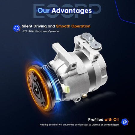 AC Compressor Compatible with Chevrolet Impala 3.4L (2002-2003) & Pontiac Grand Prix 3.1L (1996-2003) - KUDUPARTS